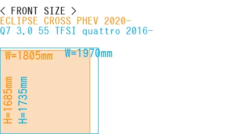 #ECLIPSE CROSS PHEV 2020- + Q7 3.0 55 TFSI quattro 2016-